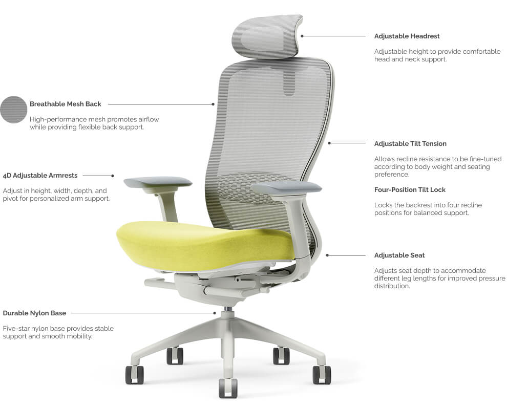 VX1 Performance Ergonomic Chair